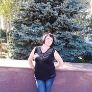 ���������� ���������, ���� ������� �������, 65 ���, ������������ ��� ������, ����� � ���������, c�������� ���������