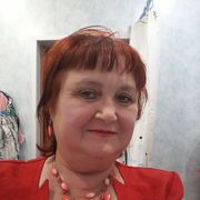 ���������� ������, ���� ������� ������, 71 ���, ������������ ��� ����� � ���������, c�������� ���������