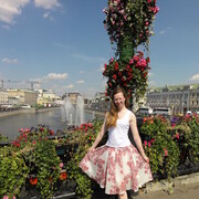 ���������� ������, ���� ������� ������, 29 ���, ������������ ��� ������, ����� � ���������