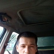 ���������� ����, ���� ������� ����, 41 ���, ������������ ��� ������, ����� � ���������, c�������� ���������