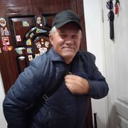 ���������� ������, ���� ������� ���������, 57 ���, ������������ ��� ������, ����� � ���������