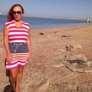 ���������� ������, ���� ������� �������, 58 ���, ������������ ��� ������, ����� � ���������, c�������� ���������