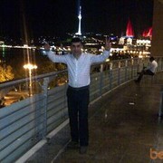 ���������� ����, ���� ������� Farid, 41 ���, ������������ ��� ������, ����� � ���������, c�������� ���������