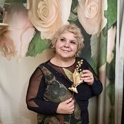 ���������� ������, ���� ������� �������, 61 ���, ������������ ��� ������, ����� � ���������, c�������� ���������