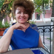 ���������� �������, ���� ������� �������, 68 ���, ������������ ��� ������, ����� � ���������, c�������� ���������