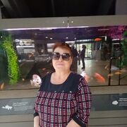 ���������� ���������, ���� ������� ��������, 61 ���, ������������ ��� ������, ����� � ���������