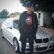 ���������� ����, ���� ������� ���������, 33 ����, ������������ ��� ������, ����� � ���������, c�������� ���������