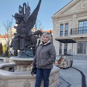 ���������� �����������, ���� ������� �����, 55 ���, ������������ ��� ������, ����� � ���������