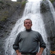 ���������� �������, ���� ������� Andro112, 41 ���, ������������ ��� ������