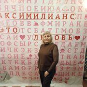 ���������� �����������, ���� ������� ������, 57 ���, ������������ ��� ����� � ���������, c�������� ���������, ���������