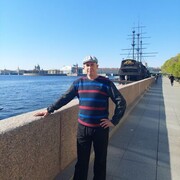  ,   Maksimka, 36 ,   c , 