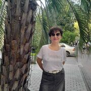 ���������� �������, ���� ������� ���������, 56 ���, ������������ ��� c�������� ���������