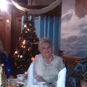 ���������� ������, ���� ������� �������, 66 ���, ������������ 