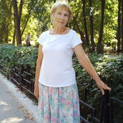 ���������� �����-���������, ���� ������� �����, 75 ���, ������������ ��� ����� � ���������, c�������� ���������