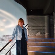 Знакомства Арзамас, Екатерина