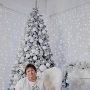 ���������� �����������, ���� ������� ������, 63 ����, ������������ ��� ����� � ���������, c�������� ���������