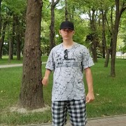 ���������� ������������, ���� ����� �������, 21 ���, ������������ ��� ������, ����� � ���������, c�������� ���������