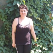 ���������� �������, ���� ������� �����, 50 ���, ������������ ��� ���������