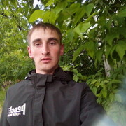 ���������� ���������, ���� ������� ������, 29 ���, ������������ ��� ������, ����� � ���������, c�������� ���������