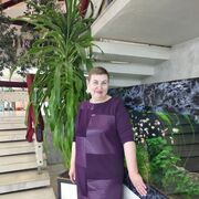 ���������� �����������, ���� ������� ����, 55 ���, ������������ ��� ������, ����� � ���������, c�������� ���������