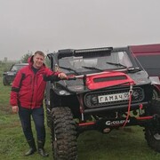 ���������� ���������, ���� ������� Nikolay, 37 ���, ������������ ��� ������, ���������