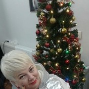 ���������� ������, ���� ������� ������, 58 ���, ������������ ��� ������, ����� � ���������, c�������� ���������