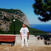 ���������� �����������, ���� ������� �rmen, 58 ���, ������������ ��� ������