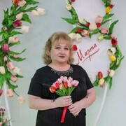 ���������� ������������, ���� ������� �����, 54 ����, ������������ ��� c�������� ���������