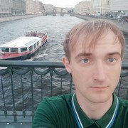 ���������� ���������, ���� ������� �������, 29 ���, ������������ ��� ������, ����� � ���������, c�������� ���������