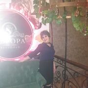 ���������� �����������-��-�����, ���� ������� �����, 87 ���, ������������ 