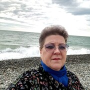 ���������� ������������, ���� ������� ������, 58 ���, ������������ ��� c�������� ���������