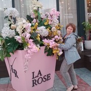 ���������� �������, ���� ������� ����������, 57 ���, ������������ ��� ������, ����� � ���������, c�������� ���������