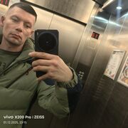 ���������� �����, ���� ������� ���, 29 ���, ������������ ��� ������, ����� � ���������, c�������� ���������, ���������