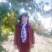 ���������� ���������������, ���� ������� �����, 51 ���, ������������ ��� ����� � ���������, ���������