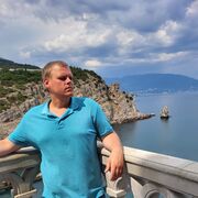 ���������� ������, ���� ������� ������, 29 ���, ������������ ��� ������, ����� � ���������, c�������� ���������