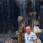 ���������� �����������, ���� ������� ������, 61 ���, ������������ ��� ������, ����� � ���������, c�������� ���������