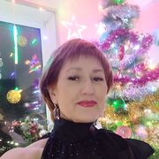 ���������� ����������, ���� ������� �������, 64 ����, ������������ ��� c�������� ���������