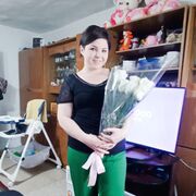 ���������� ������, ���� ������� Alisha, 26 ���, ������������ ��� ������, ����� � ���������