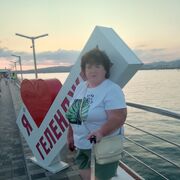 ���������� �����, ���� ������� ���������, 55 ���, ������������ ��� ����� � ���������, c�������� ���������