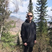 ���������� ����, ���� ������� ���������, 29 ���, ������������ ��� ������, ����� � ���������