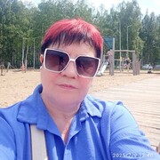 ���������� ���, ���� ������� ����������, 62 ����, ������������ ��� ���������