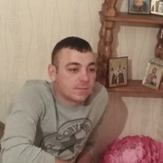 ���������� ������, ���� ������� �������, 33 ����, ������������ ��� ������, ����� � ���������, c�������� ���������