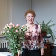 ���������� �����, ���� ������� Katja, 67 ���, ������������ ��� ����� � ���������, c�������� ���������