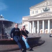 ���������� ����������, ���� ������� �������, 28 ���, ������������ ��� ������, ����� � ���������