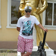  ,   Pavel8686, 39 ,   