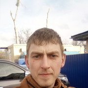 ���������� ���������, ���� ������� ���, 28 ���, ������������ ��� ������, ����� � ���������, c�������� ���������