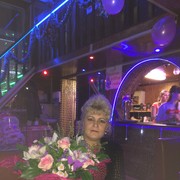 ���������� �����, ���� ������� ������, 61 ���, ������������ ��� ����� � ���������, c�������� ���������