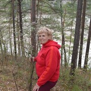 ���������� �������, ���� ������� ������, 61 ���, ������������ ��� ������, ����� � ���������