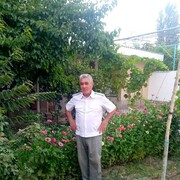 ���������� �������, ���� ������� ����, 55 ���, ������������ ��� ������, ����� � ���������