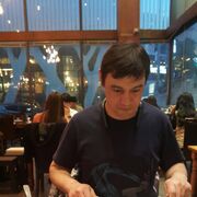  Wonju,  , 42